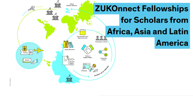 zukunftskolleg-konnect-fellowships-2026-(funded)