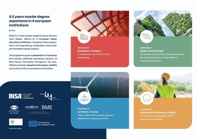 erasmus-mundus-master-in-renewable-energy-and-sustainable-construction-2026