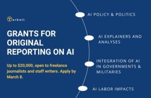 Tarbell Grants 2026 for Original Reporting on AI and its Impacts (up to $20,000) tarbell-grants-2026-for-original-reporting-on-ai-and-its-impacts-(up-to-$20,000)