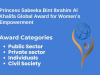 Princess Sabeeka Bint Ibrahim Al Khalifa Global Award for Women’s Empowerment 2026 ($100,000 award) princess-sabeeka-bint-ibrahim-al-khalifa-global-award-for-women’s-empowerment-2026-($100,000-award)