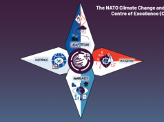 NATO Climate Change and Security Centre of Excellence Fellowship Programme 2026 (up to $10,000 CAD) nato-climate-change-and-security-centre-of-excellence-fellowship-programme-2026-(up-to-$10,000-cad)