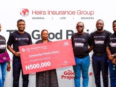 Heirs Insurance Group Teachers’ Insurance Awareness Prize 2026 (₦1,000,000 cash prize) heirs-insurance-group-teachers’-insurance-awareness-prize-2026-(₦1,000,000 cash-prize)