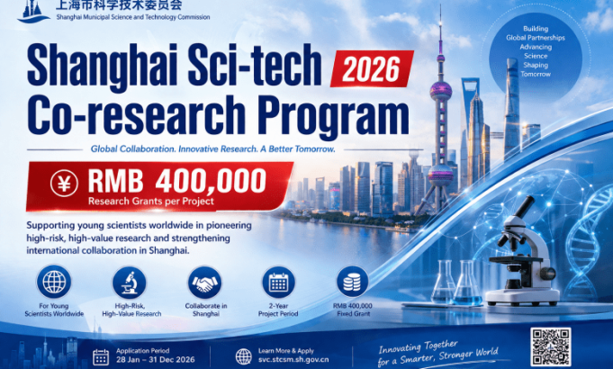 shanghai-sci-tech-co-research-program-2026:-rmb-400,000-research-grants-for-young-scientists-worldwide