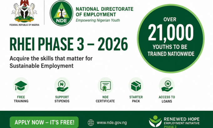 nigeria-launches-applications-for-renewed-hope-employment-initiative-phase-3-to-train-over-21,000-youth nigeria-launches-applications-for-renewed-hope-employment-initiative-phase-3-to-train-over-21,000-youth