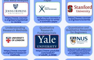 9 Free Research Courses for Early Career Researchers: Unlock Your Full Potential 9-free-research-courses-for-early-career-researchers:-unlock-your-full-potential