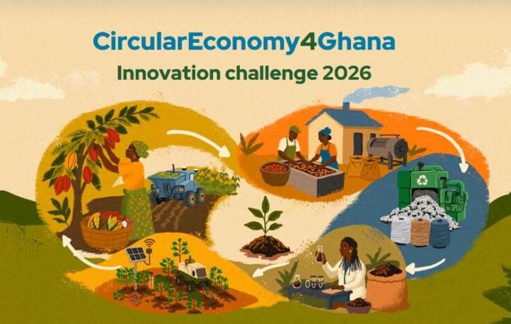 circulareconomy4ghana-innovation-challenge 2026-(fully-funded)