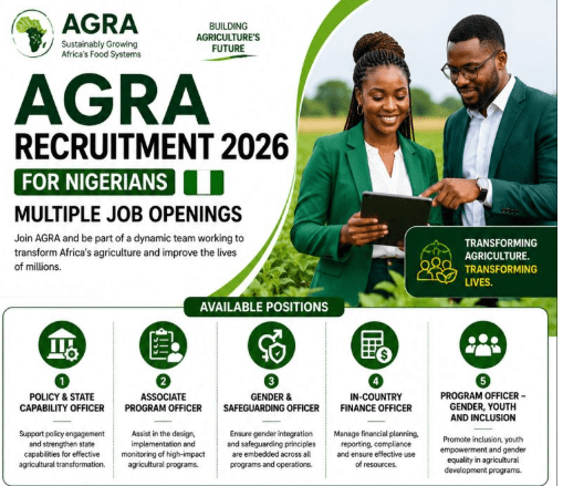 how-to-apply-for-agra-recruitment-2026:-requirements-and-available-positions how-to-apply-for-agra-recruitment-2026:-requirements-and-available-positions