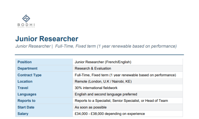 bodhi-global-analysis-hiring-junior-researcher-(french/english):-remote-international-development-research-job-paying-up-to-38,000