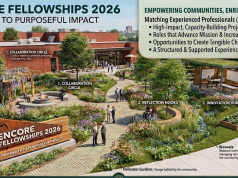 Encore Fellowships 2026 for Professionals (up to $25,000) encore-fellowships-2026-for-professionals-(up-to-$25,000)