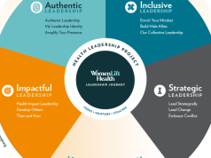 WomenLift Health Opens Applications for 2027 Southern Africa Leadership Journey womenlift-health-opens-applications-for-2027-southern-africa-leadership-journey