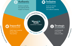 WomenLift Health Opens Applications for 2027 Southern Africa Leadership Journey womenlift-health-opens-applications-for-2027-southern-africa-leadership-journey