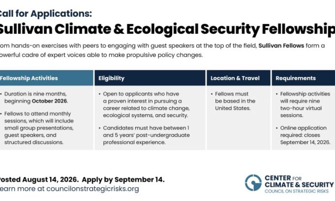 call-for-applications:-gordon-r.-sullivan-climate-and-ecological-security-fellowship-2026–2027