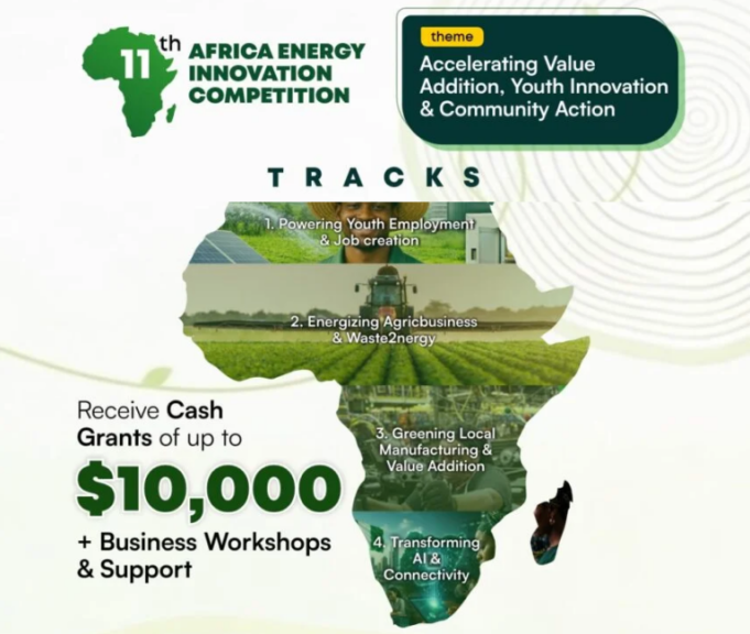 11th-africa-energy-innovation-challenge-(aeic)-2026-(up-to $10,000)