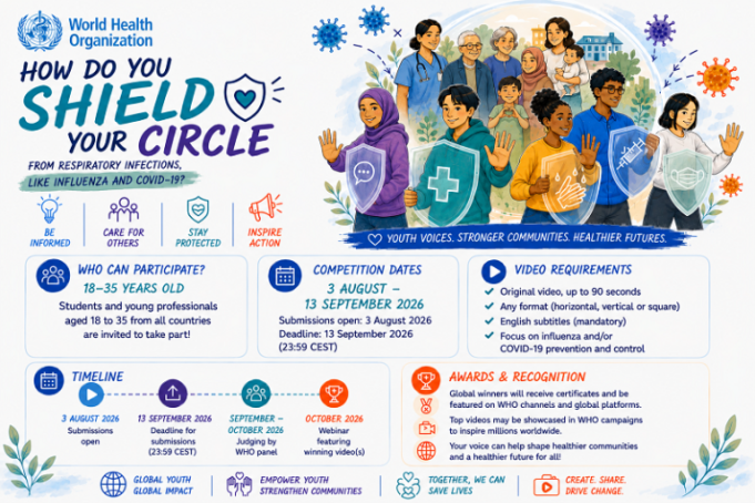 who-global-youth-competition-on-influenza-&-covid-19-prevention-and-control-2026 who-global-youth-competition-on-influenza-&-covid-19-prevention-and-control-2026