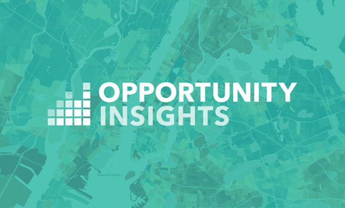 opportunity-insights-predoctoral-fellowships-2027-at-harvard-university