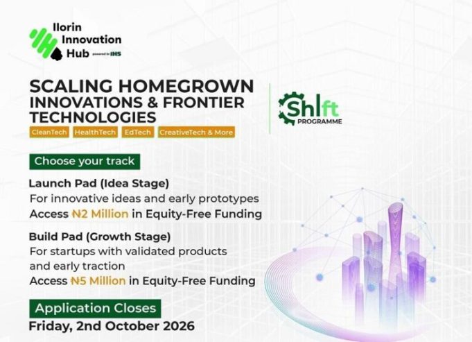 iih-shift-(scaling-homegrown-innovations-&-frontier-technologies)-programme-2026 iih-shift-(scaling-homegrown-innovations-&-frontier-technologies)-programme-2026