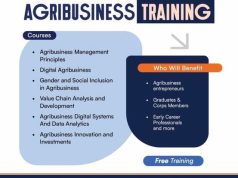 SUSTAIN Agribusiness Training Programme 2026: Apply for Free Agribusiness Skills, Job Placement Support and Start-Up Grant Opportunities in Nigeria sustain-agribusiness-training-programme-2026:-apply-for-free-agribusiness-skills,-job-placement-support-and-start-up-grant-opportunities-in-nigeria