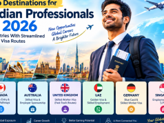 Top Destinations for Indian Professionals in 2026: Countries With Streamlined Work Visa Routes top-destinations-for-indian-professionals-in-2026:-countries-with-streamlined-work-visa-routes