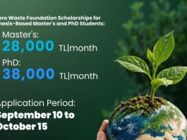 zero-waste-foundation-graduate-and-doctoral-scholarship-programme-2026–2027