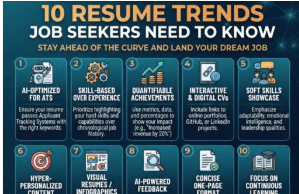 New CV Insights for 2026: 10 Resume Trends Job Seekers Need to Know new-cv-insights-for-2026:-10-resume-trends-job-seekers-need-to-know