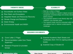 18th CREEW Research Grant Program 2026/2027 18th-creew-research-grant-program-2026/2027