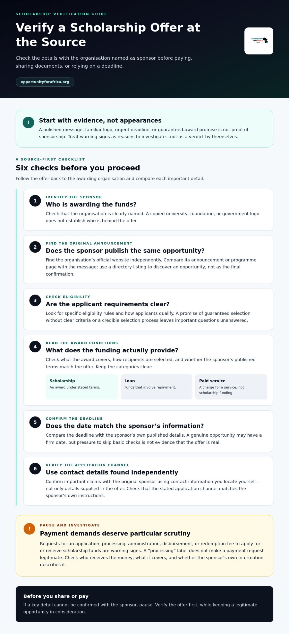 How to Avoid Scholarship Scams: A Verification Checklist for Applicants